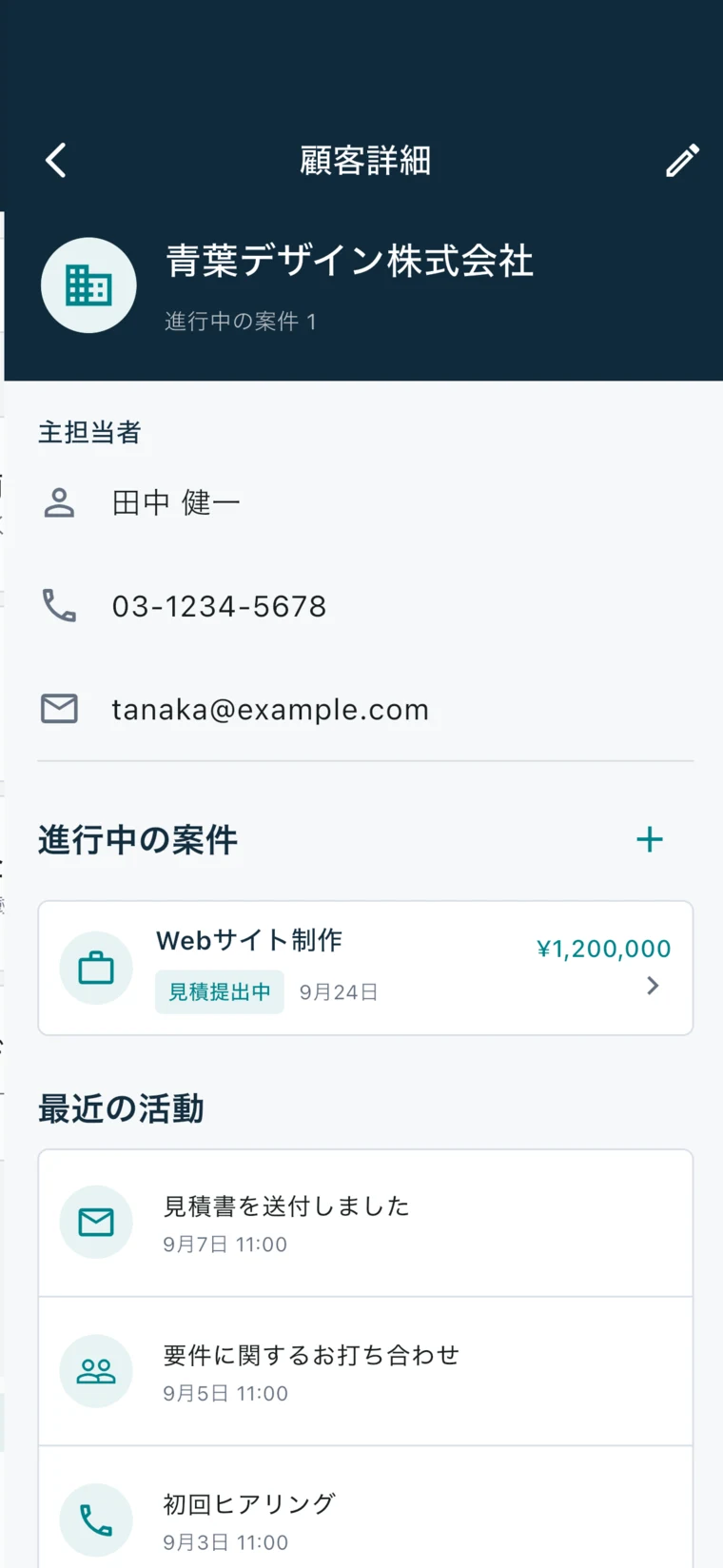 顧客詳細画面。連絡先、進行中の案件、見積送付や打ち合わせの活動履歴を表示。