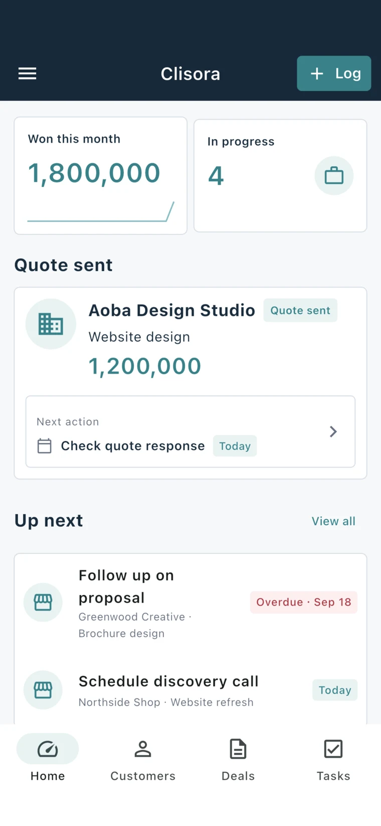 Clisora home screen showing the value of deals won this month, active deals, and next steps