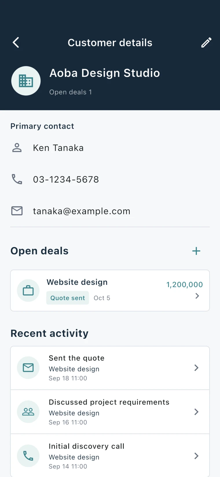 Customer detail screen with contact information, related deals, and activity history