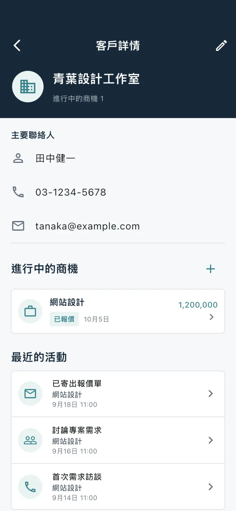 客戶詳情頁顯示聯絡人資訊、相關商機和溝通紀錄