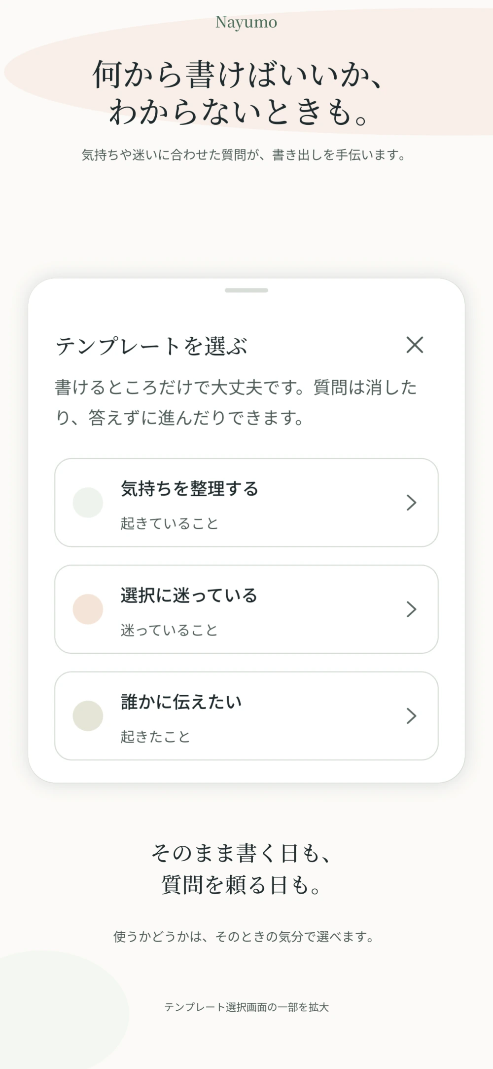気持ちを整理する・選択に迷っている・誰かに伝えたい、から選べる質問テンプレート。