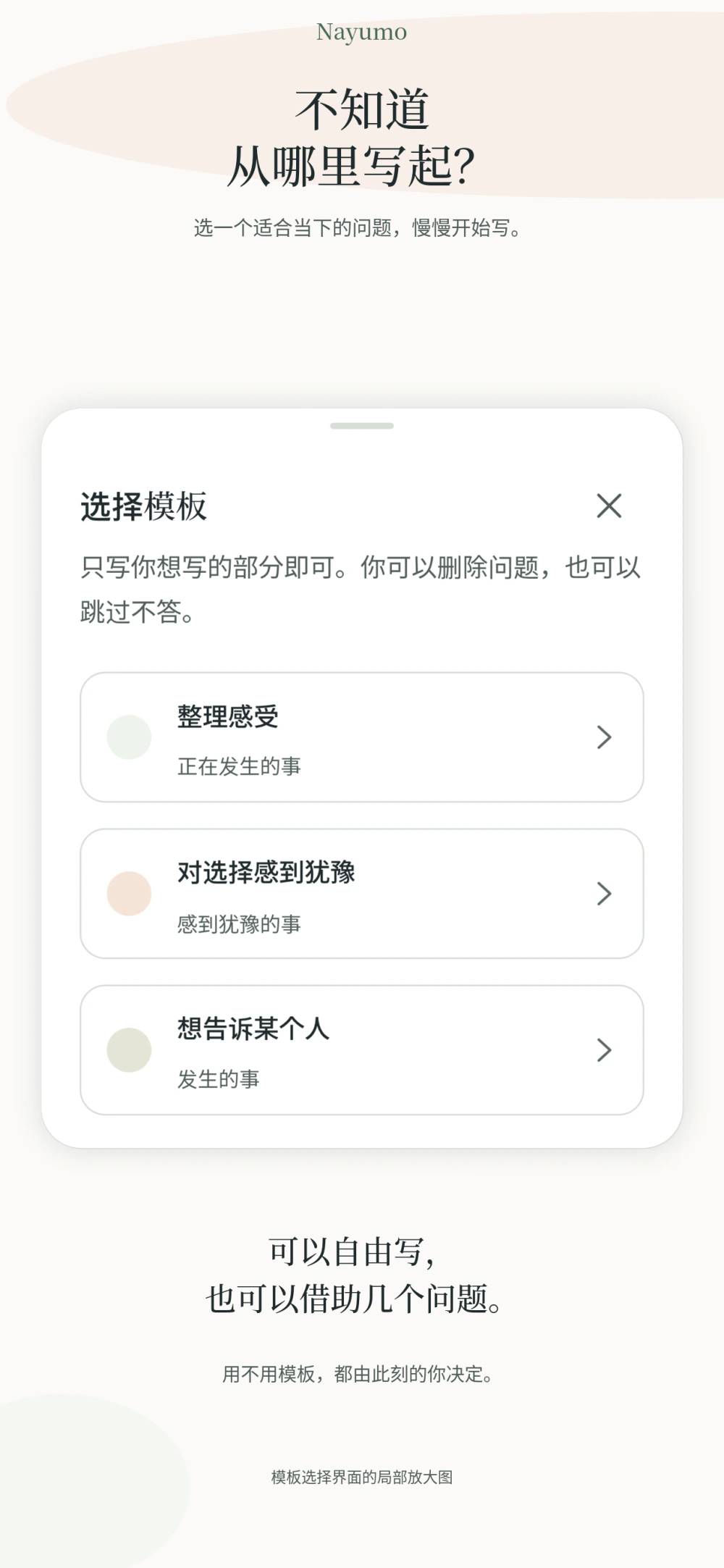 模板选择界面：整理感受、对选择感到犹豫、想告诉某个人。