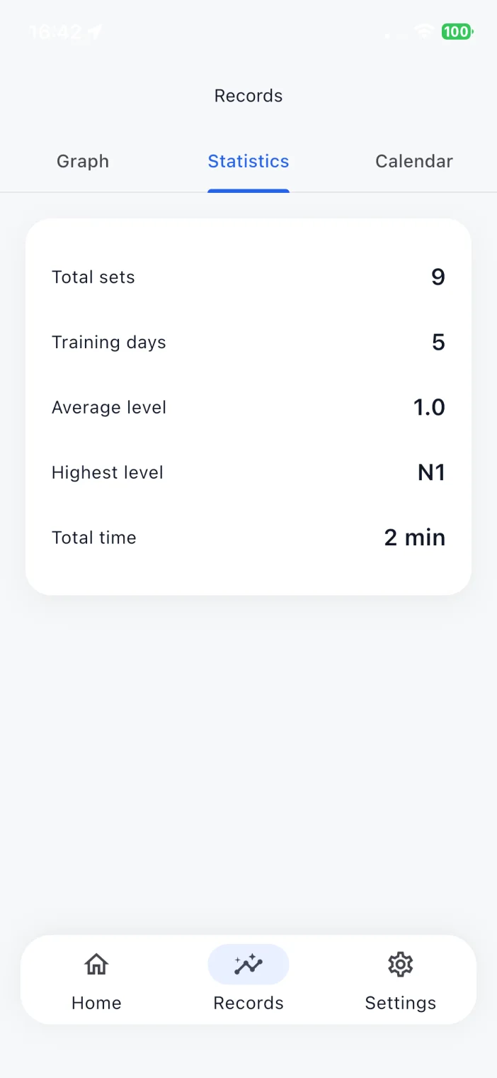 RecallBloom statistics screen