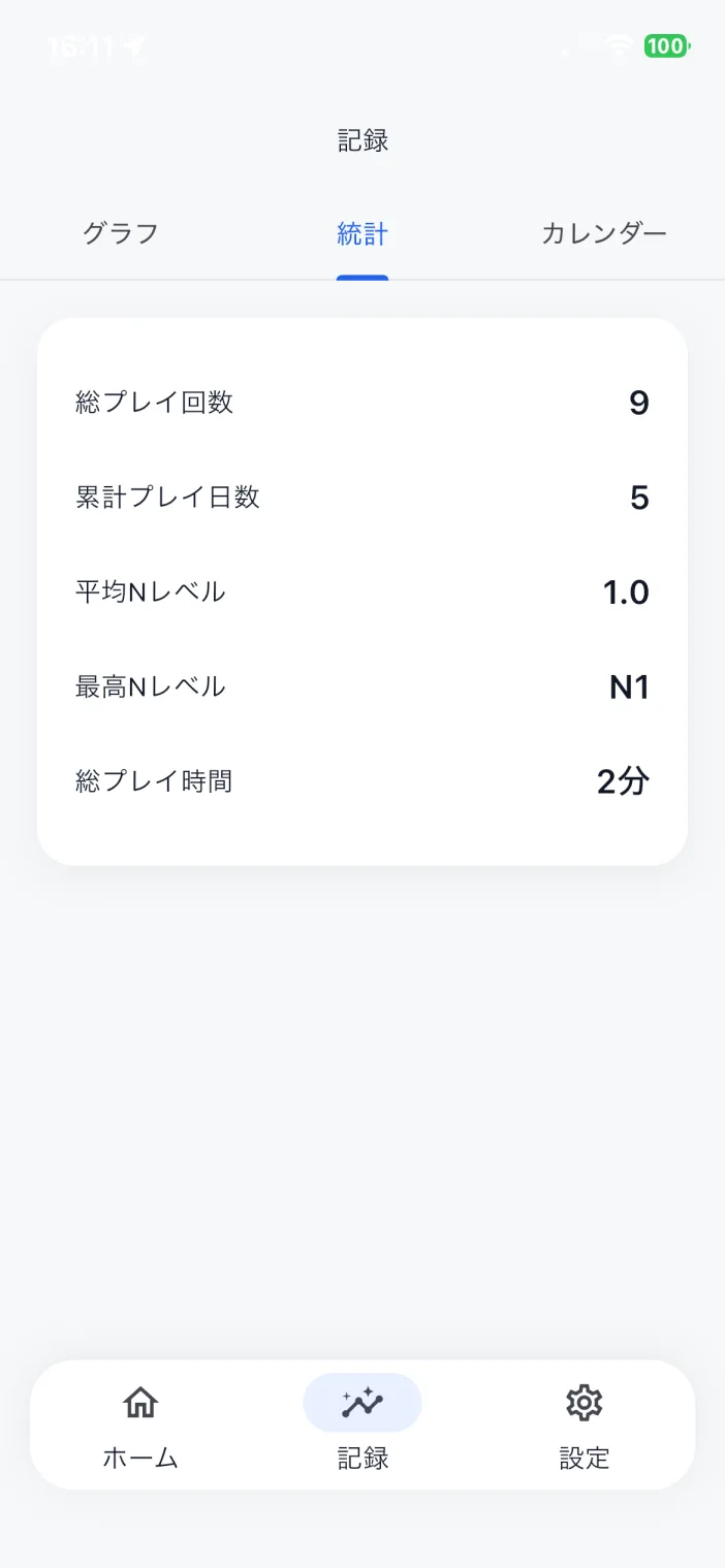 統計画面