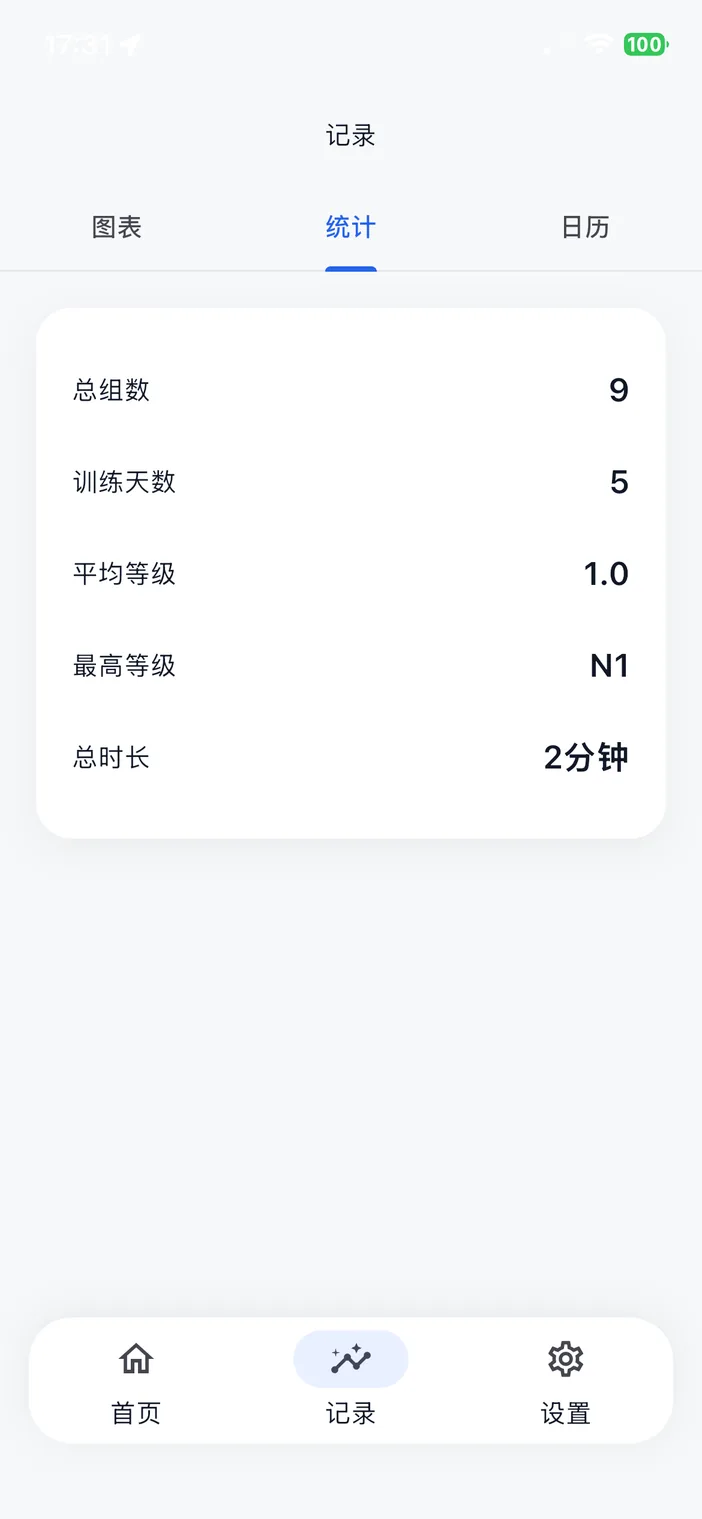 RecallBloom 统计画面