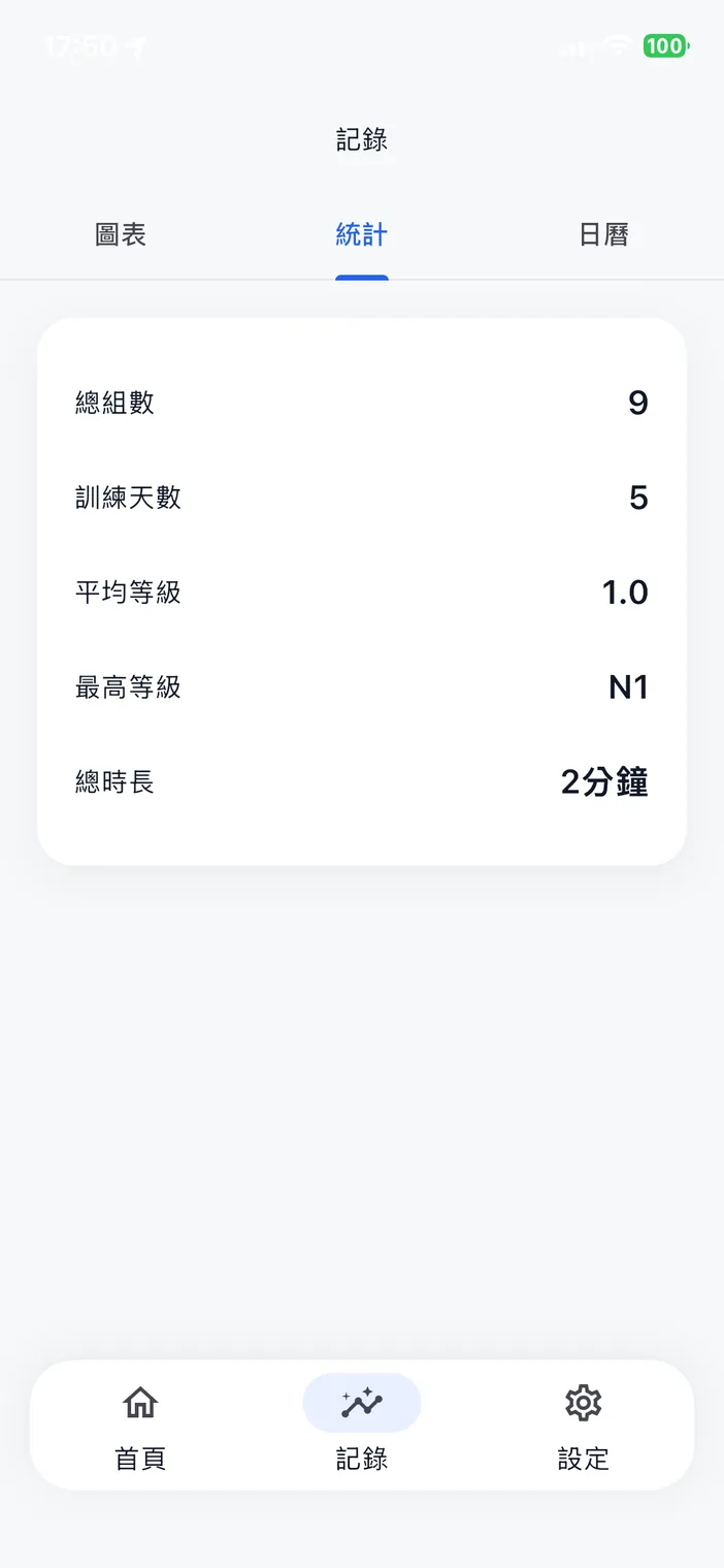 RecallBloom 統計畫面