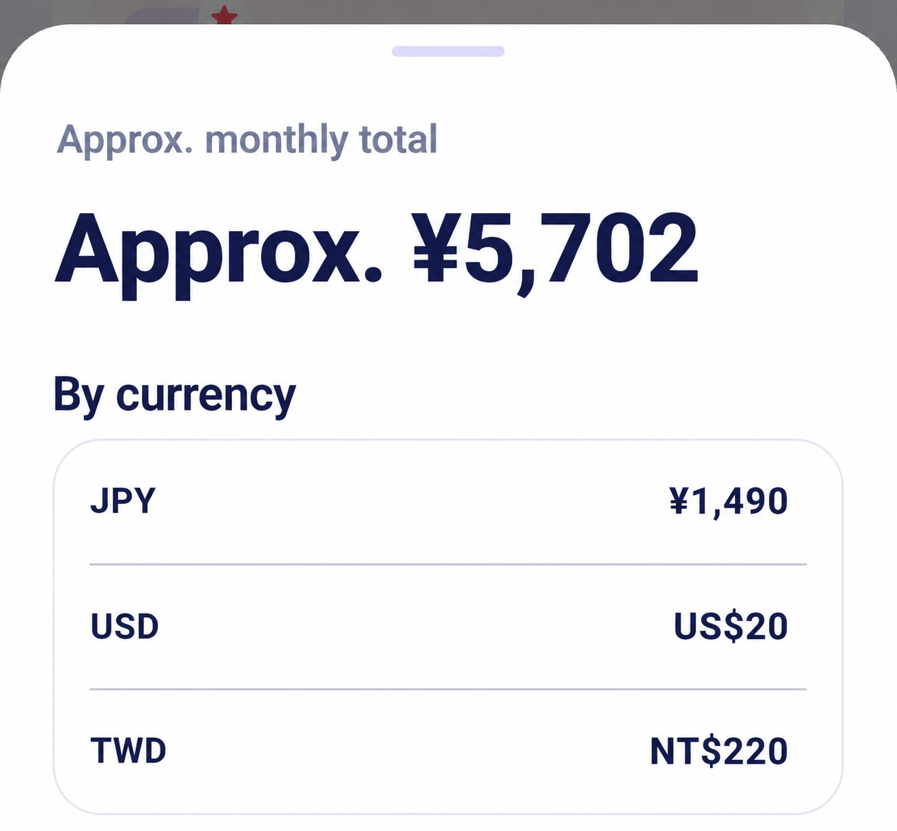 By currency screen