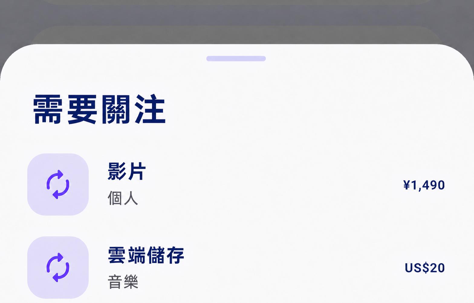 需要關注介面