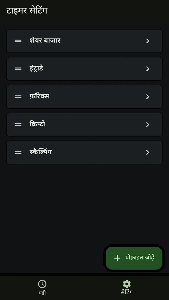 Trader Timer में अपनी सेटिंग व्यवस्थित रखने के लिए हिंदी प्रोफ़ाइल सूची।