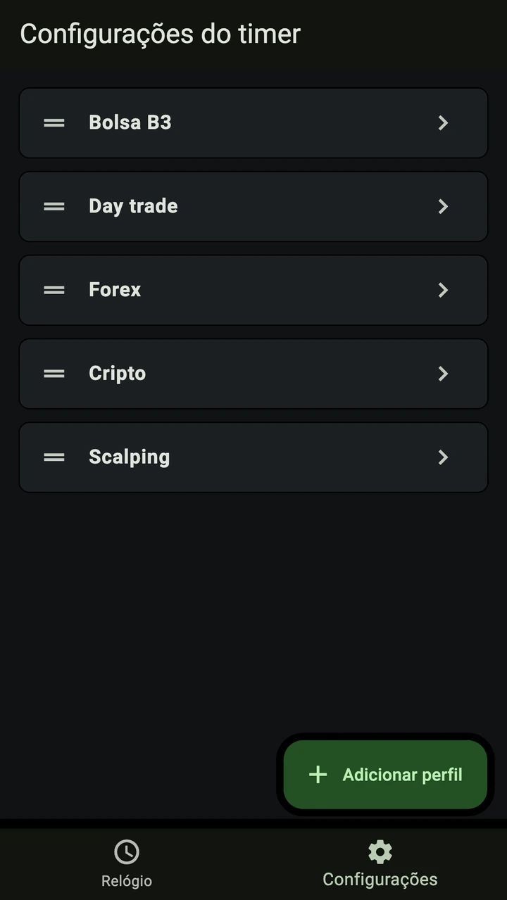 Lista de perfis do Trader Timer em português para organizar suas configurações.